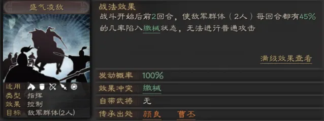 三国志战法
