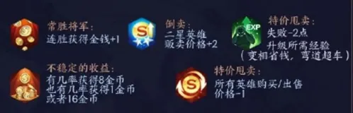王者荣耀金币