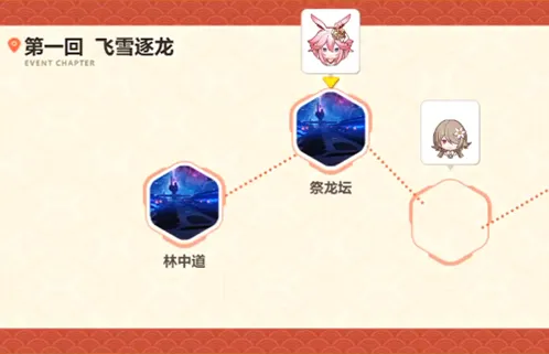 崩坏3飞雪逐龙林中道流程攻略