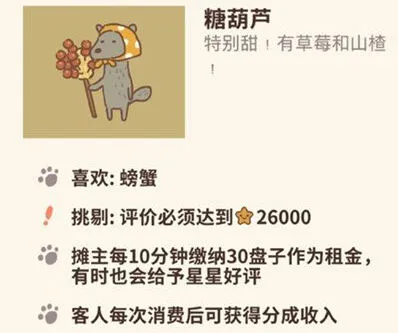 《动物餐厅》甜蜜糖葫芦解锁教程