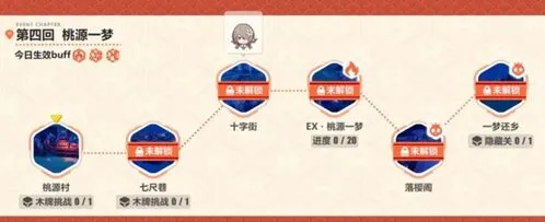 崩坏3桃源一梦第一关打法技巧