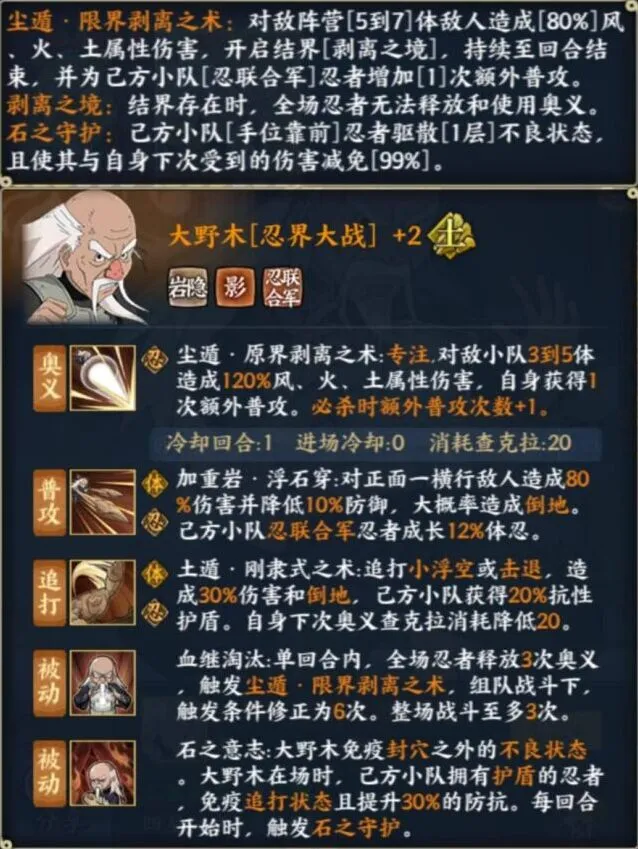 火影忍者阵容
