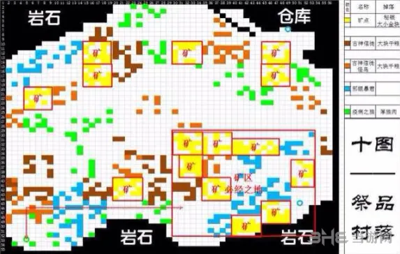 地下城堡怪物眼球速刷技巧分享