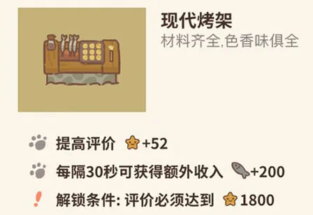 动物餐厅现代烤架解锁全攻略指南