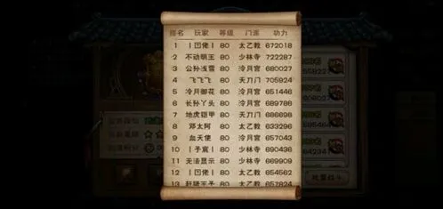 烟雨江湖泠月开局攻略 平民玩家首选