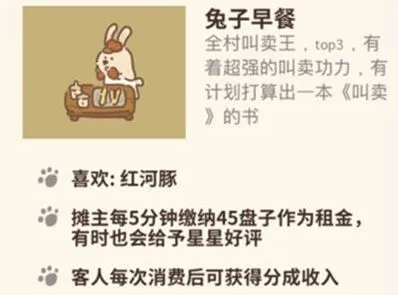 动物餐厅兔子早餐获取方法 摊主来访攻略详解
