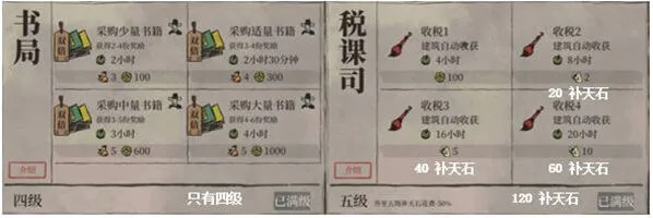 江南百景图建筑作用汇总教程详解