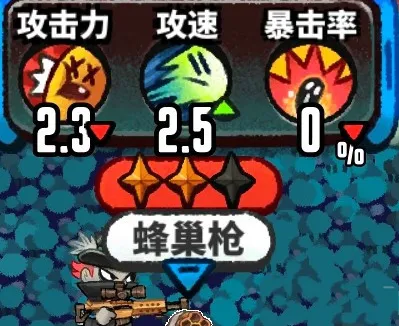 恶果之地蜂巢枪配件选择全面推荐指南