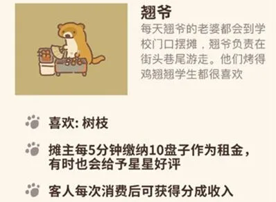 《动物餐厅》翘爷到访条件玩法详解攻略
