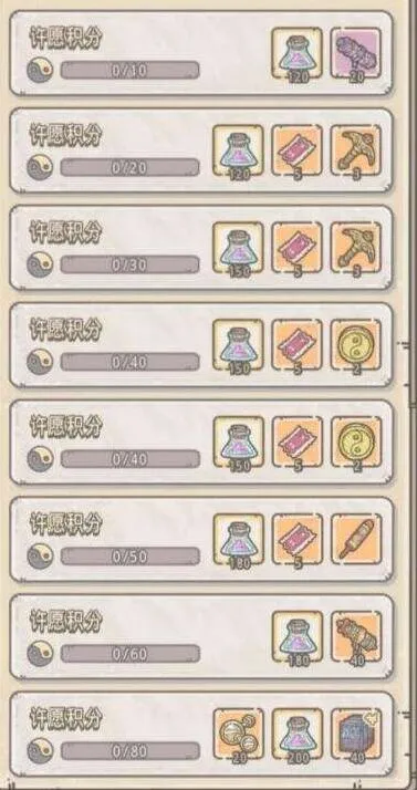 重构许愿周氪金攻略