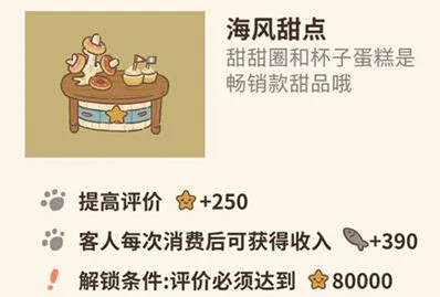 动物餐厅海风甜点解锁详解