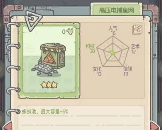 遇见推销员商品推荐指南