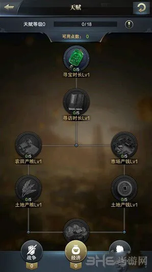 《三国群英传霸王之业》天赋点获取流程