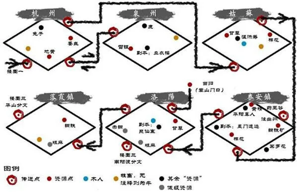 烟雨江湖收集
