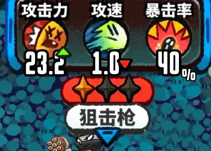 《恶果之地》狙击枪技能属性详细介绍