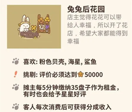 动物餐厅兔兔后花园攻略技巧分享