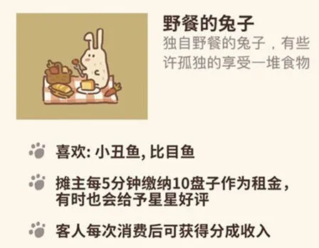 《动物餐厅》野餐的兔子获取方法指南