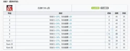 明日方舟风笛