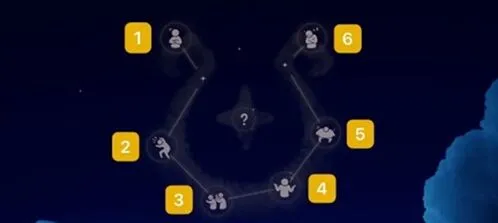 光遇魔法季先祖位置完整教程