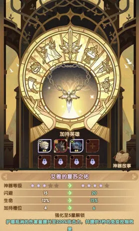 剑与远征艾雅的复苏之佑角色选择建议