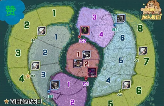 《剑与远征》团队副本S3路线选择