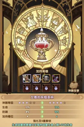 剑与远征艾雅的永恒圣杯怎么搭配 详解