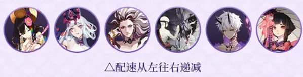 阴阳师千姬阵容推荐详解