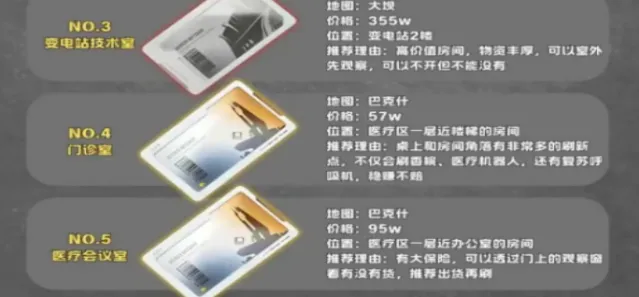 三角洲行动房卡补货时间全览