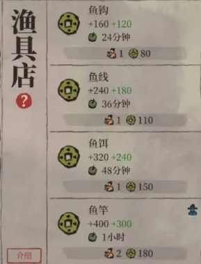 江南百景图渔具店怎么样钱受益