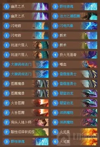 炉石传说蓝白萨满卡组推荐 狗头替代血法