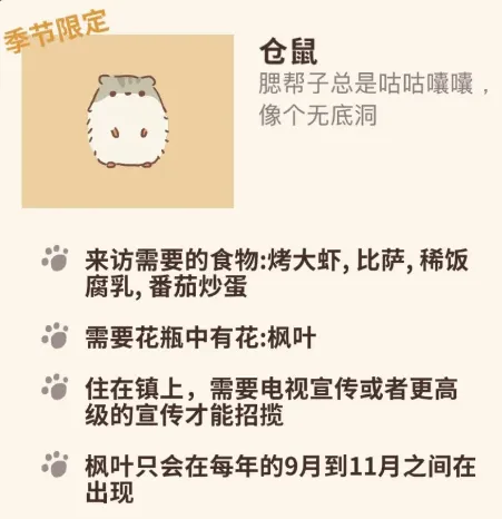 动物餐厅仓鼠怎么解锁指南