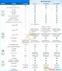阿里巴巴国际站入驻费用条件介绍