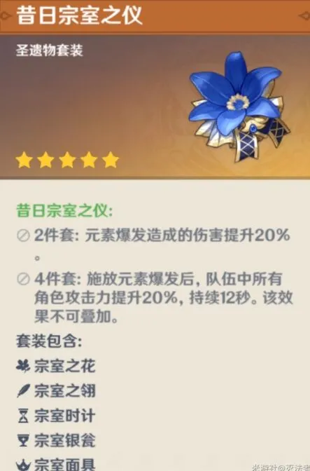 原神阿贝多副C圣遗物选择攻略详解