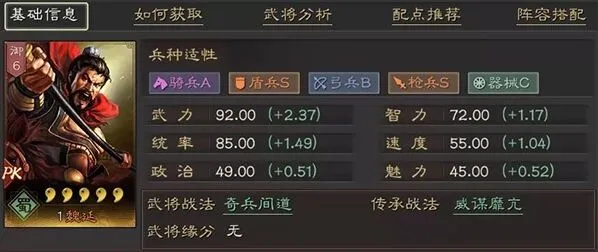 三国志战略版魏延阵容玩法全面攻略