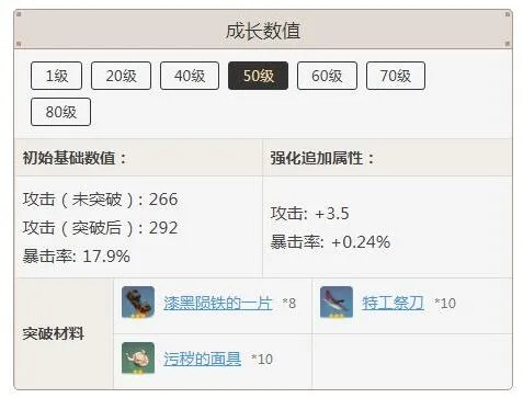 原神匣里