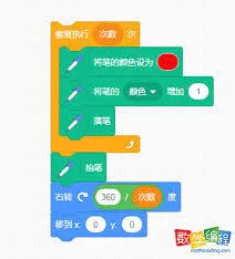 Scratch彩虹圆形绘制入门