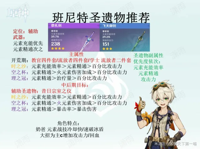原神班尼特辅助装备搭配攻略