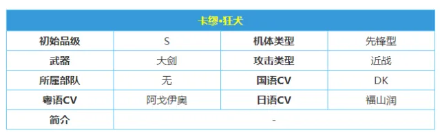 《战双帕弥什》卡穆意识选择攻略