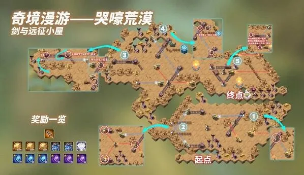 剑与远征主神试炼副本通关指南