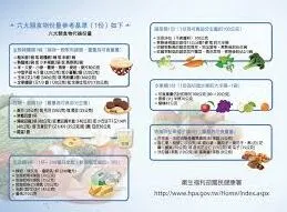 微信健康通购买方法完整教程