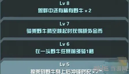 疯狂动物园9级栖息地获得攻略