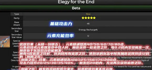 《原神》终末嗟叹之诗温迪怎么用