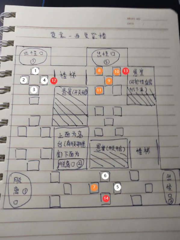 原神机关棋谭难度7岩主配合教程