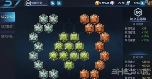 王者荣耀百穿铭文效果分析