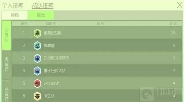 球球大作战战队赛匹配规则详解