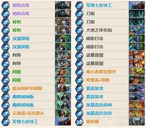 炉石传说10月卡组详解：外服直播分享