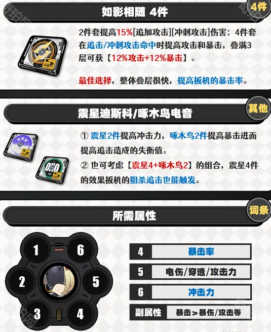 绝区零绝区