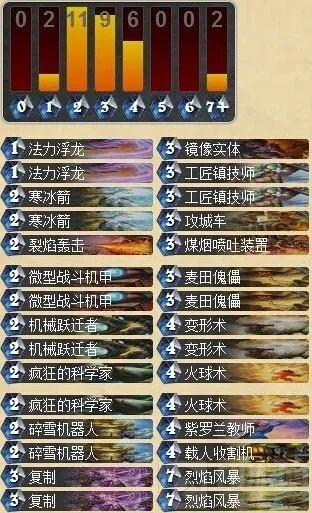 炉石传说亲民快攻卡组玩法详解