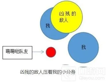 球球大作战对战被压制处理方法