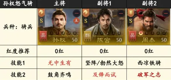 九牧之野杀敌